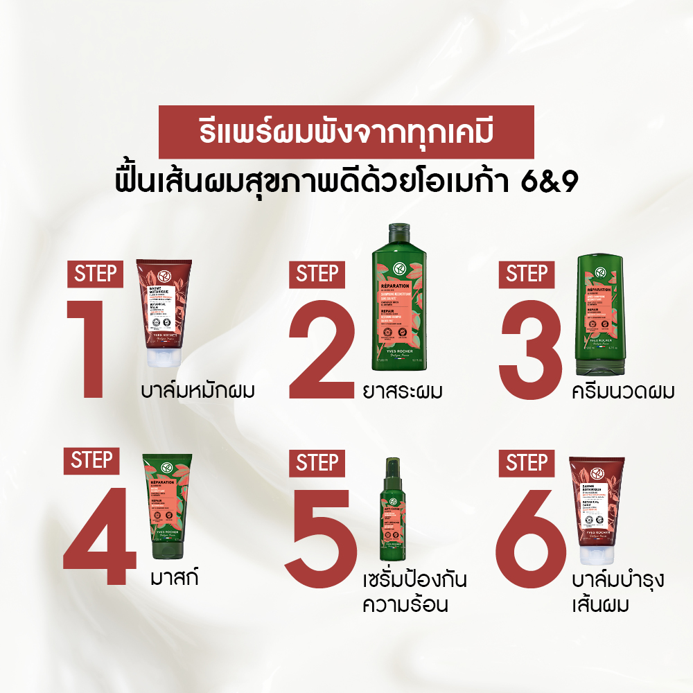 รีแพร์ วิท ออแกนิค โจโจ้บา รีสโตร์ริ่ง คอนดิชั่นเนอร์ 200 มล.