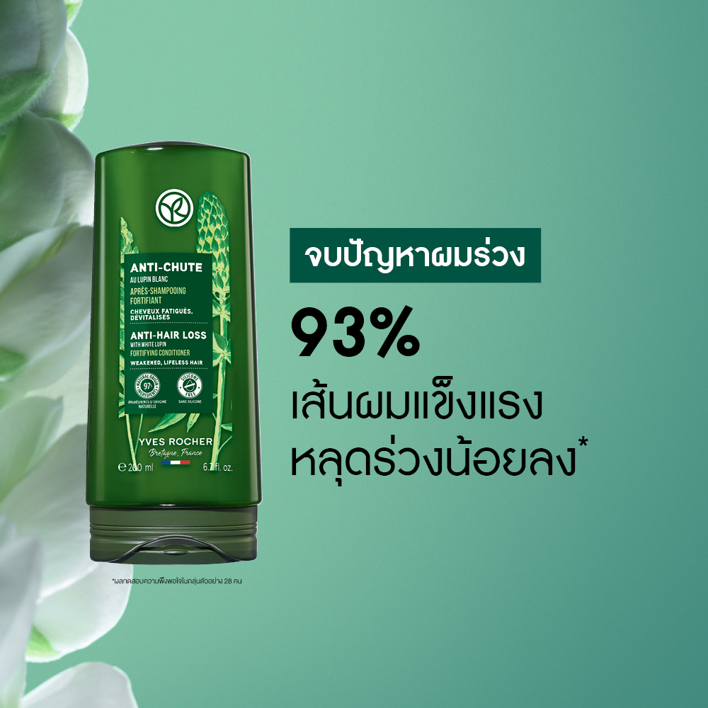 แอนตี้-แฮร์ลอส วิท ไวท์ ลูปิน ฟอร์ติฟายอิ้ง คอนดิชั่นเนอร์ 200 มล.