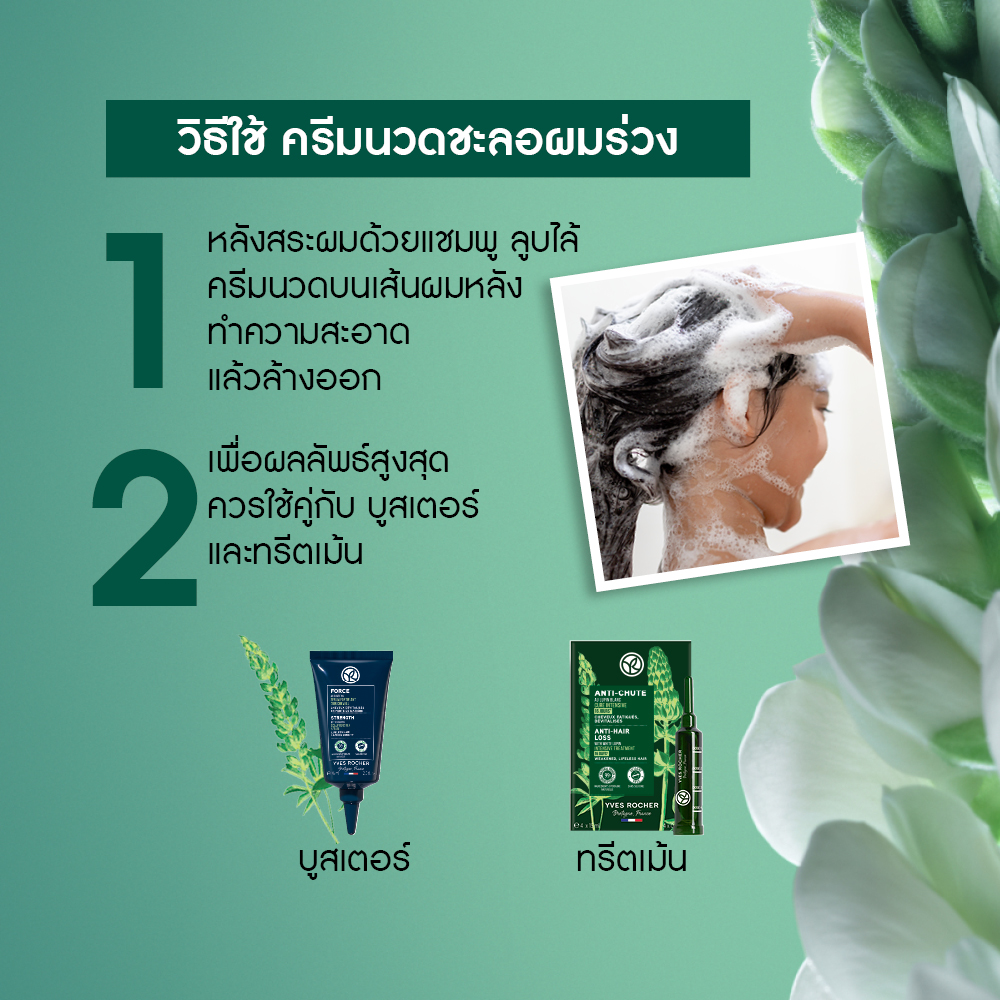 แอนตี้-แฮร์ลอส วิท ไวท์ ลูปิน ฟอร์ติฟายอิ้ง คอนดิชั่นเนอร์ 200 มล.