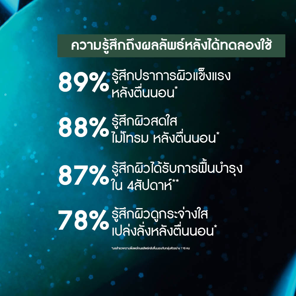 ELIXIR BOTANIQUE RECOVERY NIGHT SERUM 30ml ผิวอ่อนแอ เผชิญมลภาวะ