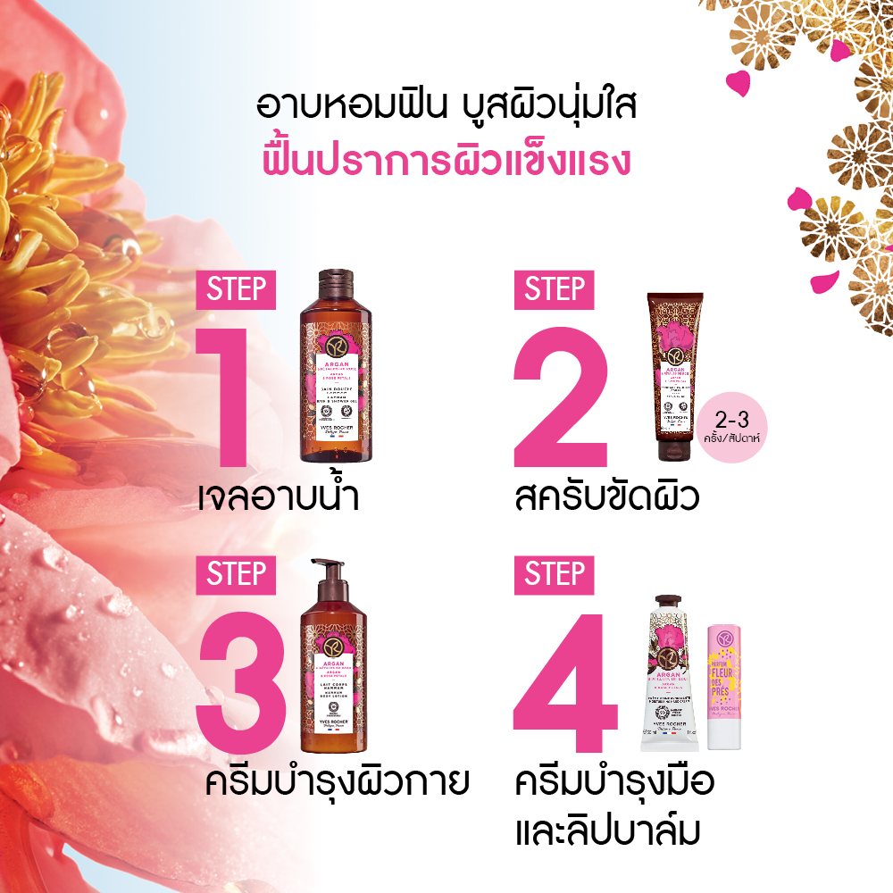 อาร์เกน แอนด์ โรส พีทัล มอยส์เจอไรซิ่ง แฮนด์ ครีม 30 มล.