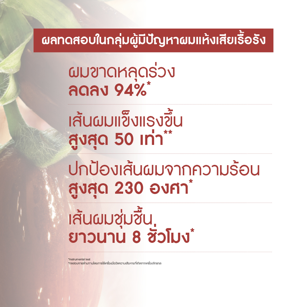 รีแพร์ วิท ออแกนิค โจโจ้บา รีสโตร์ริ่ง แชมพู 300 มล.