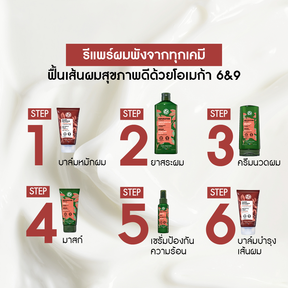 รีแพร์ วิท ออแกนิค โจโจ้บา รีสโตร์ริ่ง มาส์ก 200 มล.