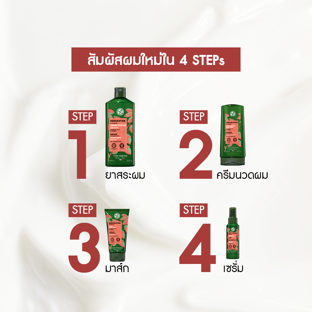 รีแพร์ วิท ออแกนิค โจโจ้บา รีสโตร์ริ่ง มาส์ก 200 มล.