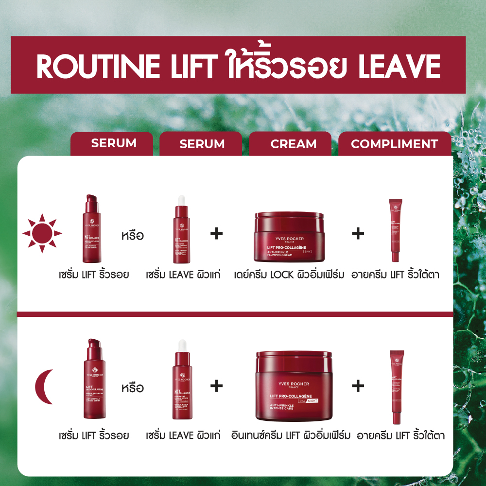 ลิฟท์ โปร-คอลลาเจน แอนตี้-ริงเคิล ดี-พัฟฟิ่ง อาย แคร์  14 มล.