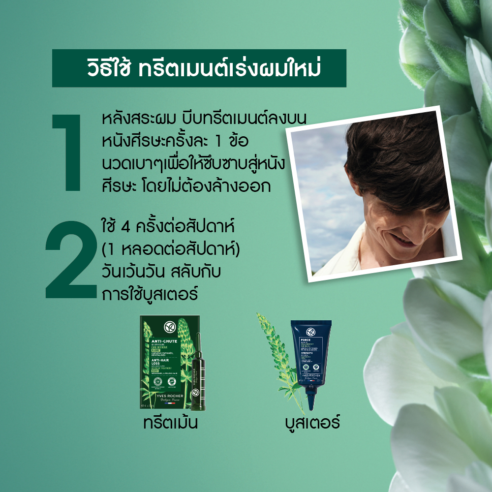 แอนตี้-แฮร์ อินเทนซีฟ ทรีตเมนต์ สำหรับ 1 เดือน  15 มล. x 4