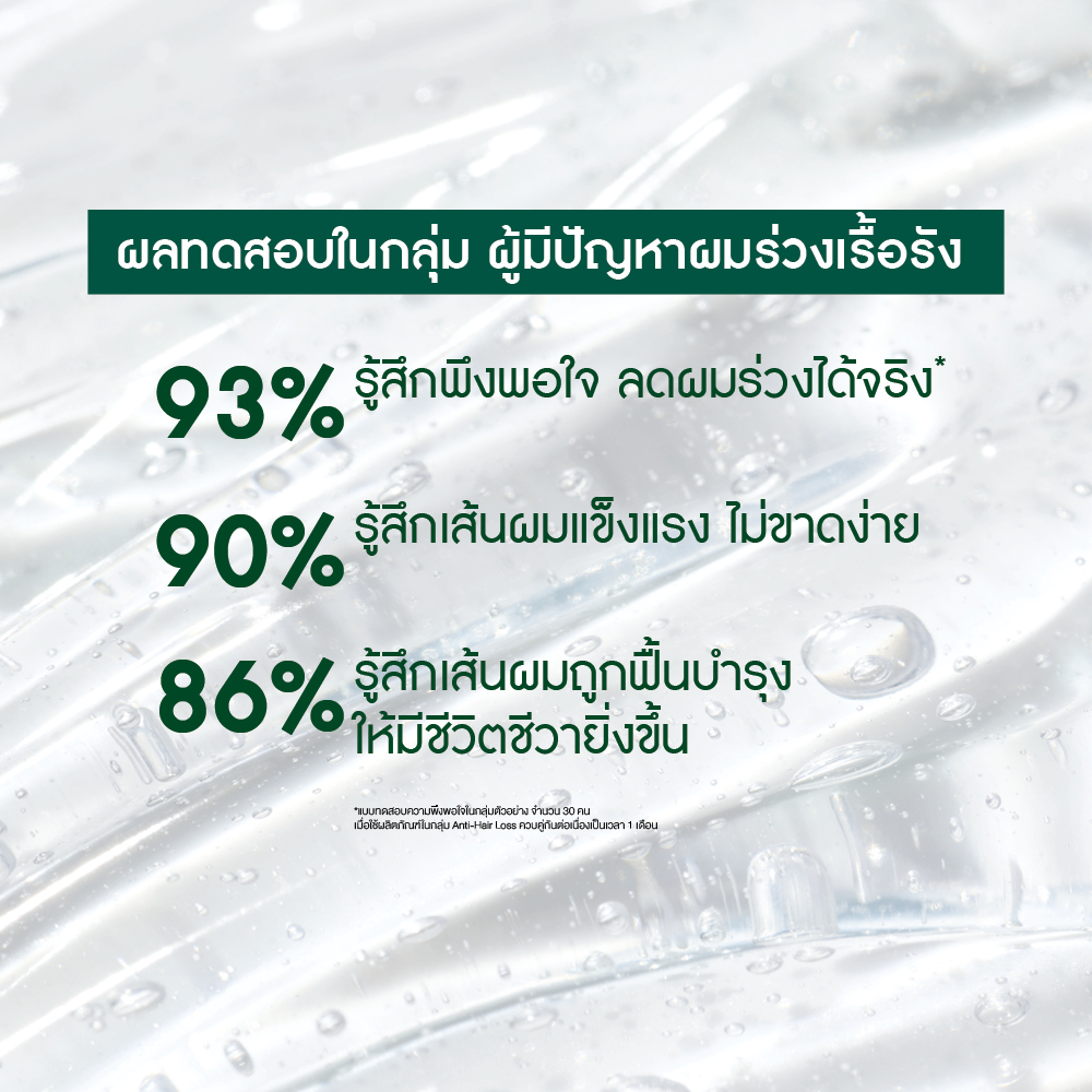 แอนตี้-แฮร์ อินเทนซีฟ ทรีตเมนต์ สำหรับ 1 เดือน  15 มล. x 4