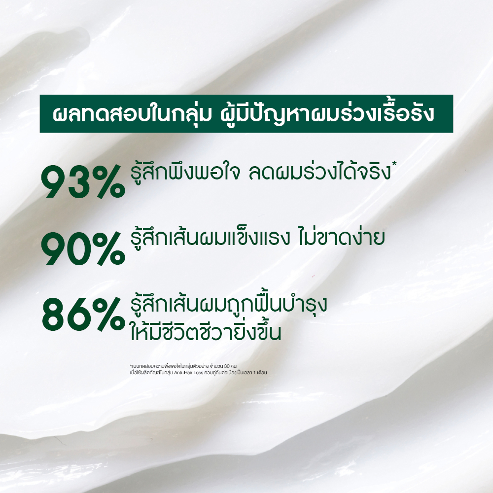 ANTI-HAIR LOSS FORTIFYING CONDITIONER 200ml