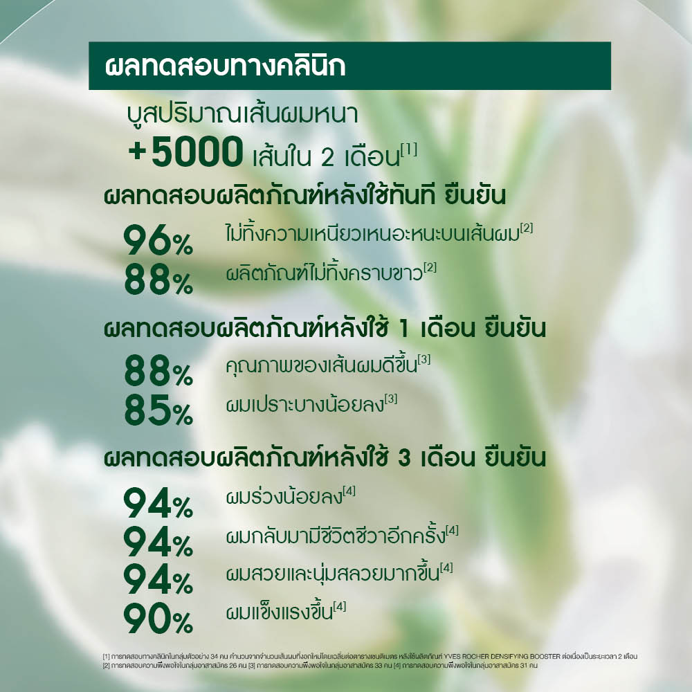แอนตี้-แฮร์ลอส แฮร์ เดนซิฟายอิ้ง บูสเตอร์ 195 มล.