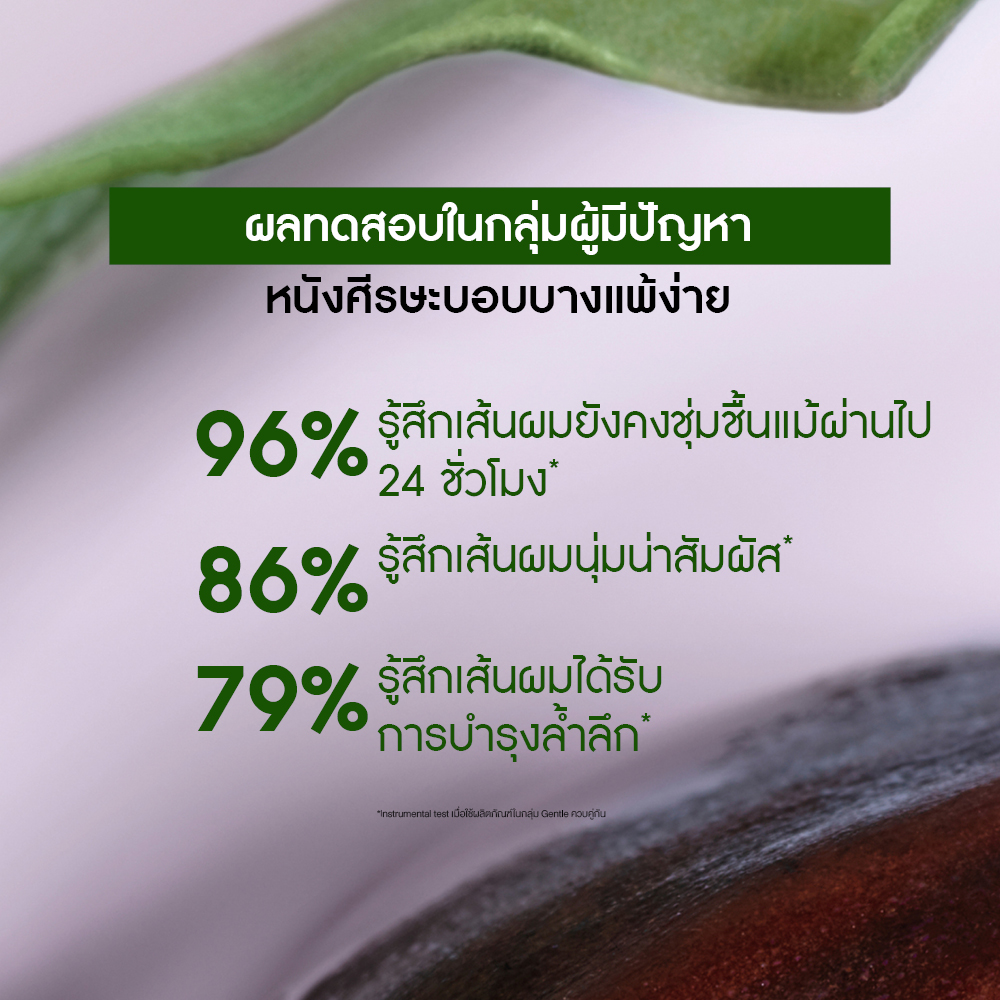 เจนเทิล วิท ออแกนิค เชสนัท มิ้ลค์ เจนเทิล นูริชชิ่ง คอนดิชั่นเนอร์ 200 มล.