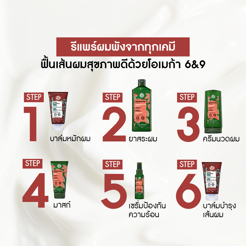 รีแพร์เรชั่น ไลท์ โบทานิคอล บาล์ม  150 มล.