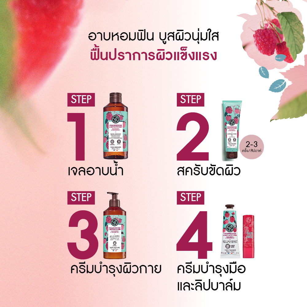 ราสเบอร์รี่ แอนด์ เปเปอร์มิ้นท์ เอเนอไจซิ่ง บอดี้ โลชั่น 390 มล.