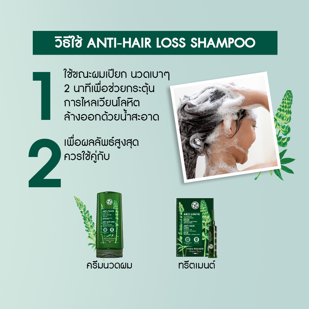 แอนตี้-แฮร์ลอส วิท ไวท์ ลูปิน ฟอร์ติฟายอิ้ง แชมพู 300 มล.