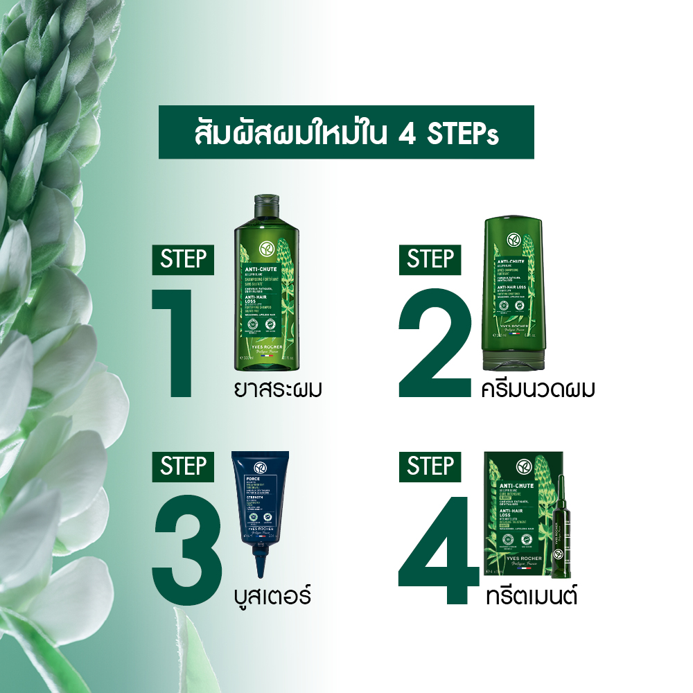 แอนตี้-แฮร์ลอส วิท ไวท์ ลูปิน ฟอร์ติฟายอิ้ง แชมพู 300 มล.