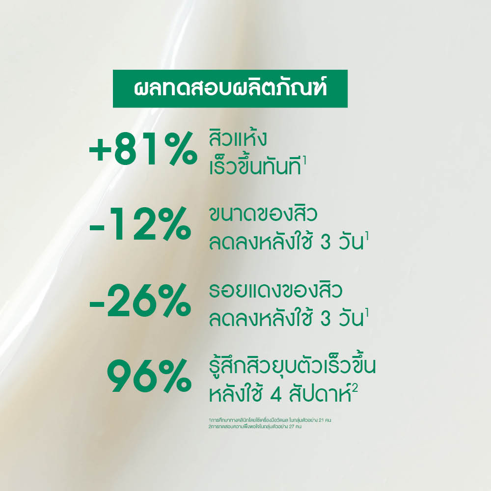 เซโบ แอคทีฟ เคลียร์ เอสโอเอส สปอต 10 มล.