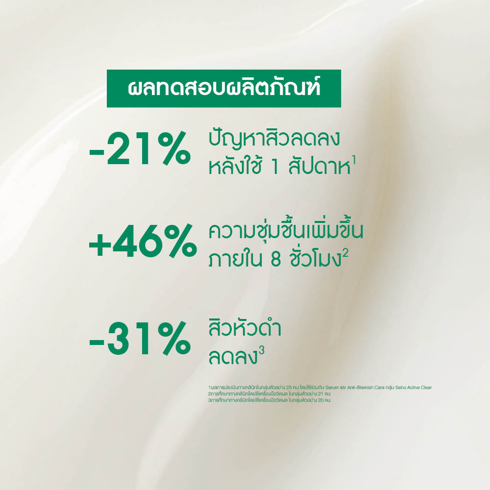 เซโบ แอคทีฟ เคลียร์ แอนตี้-เบลมมิช แคร์ 40 มล.