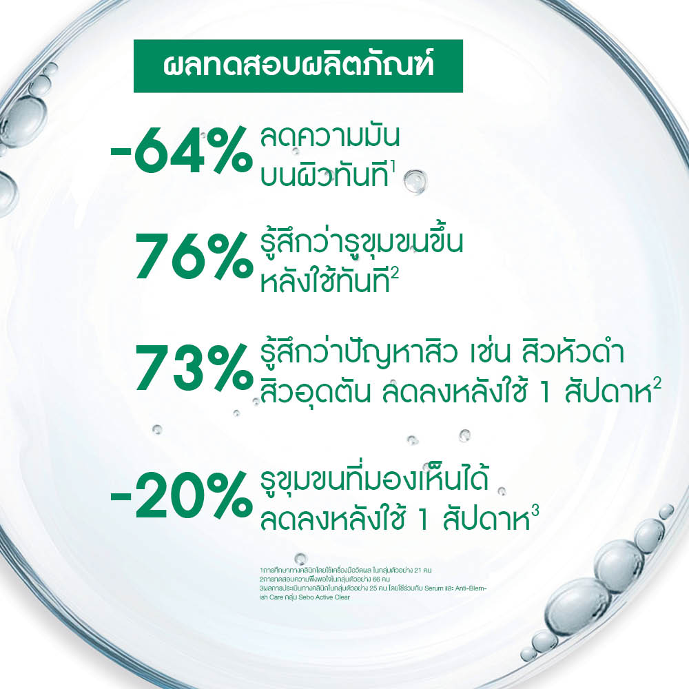 เซโบ แอคทีฟ เคลียร์ เคลียร์ริฟายอิ้ง โลชั่น 150 มล.