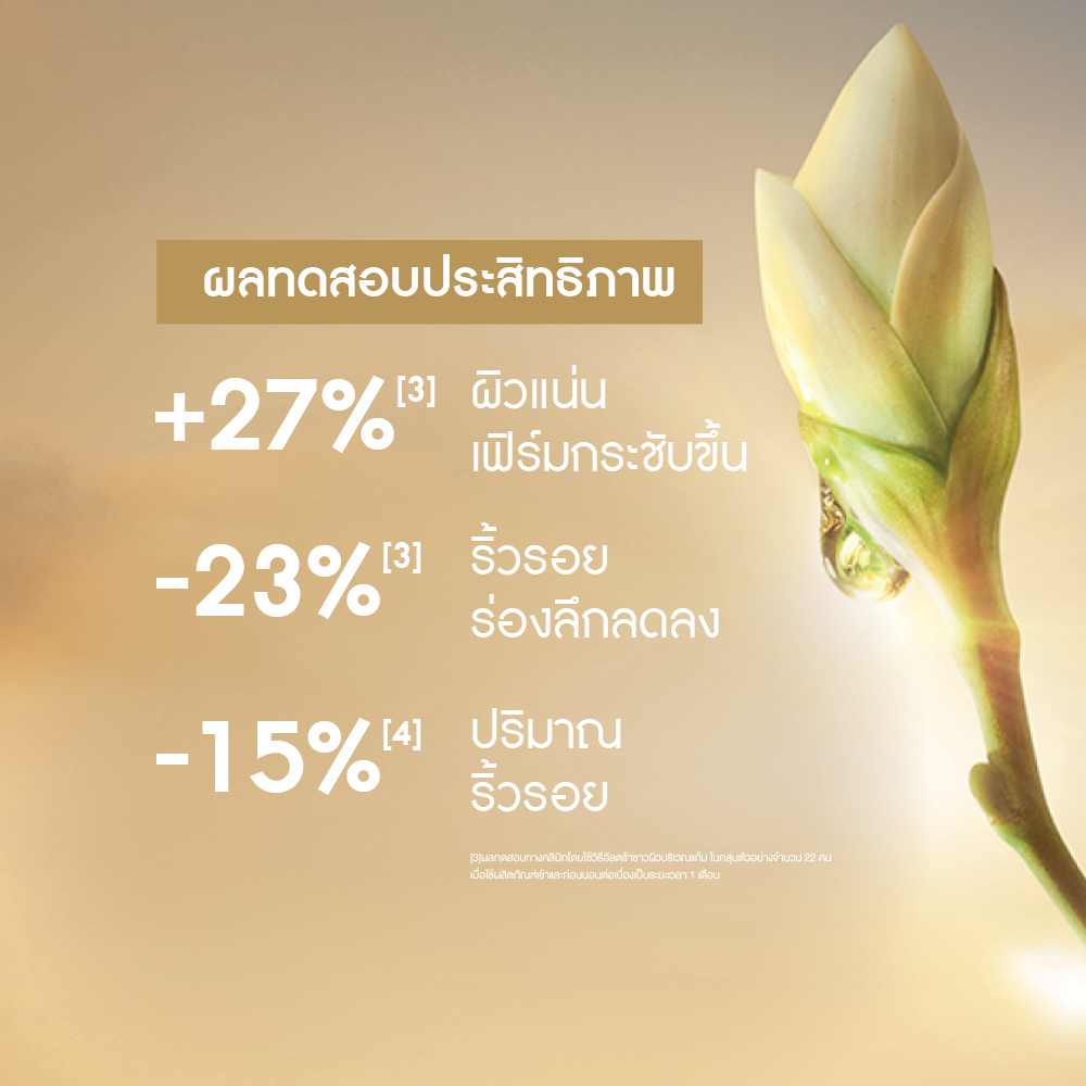 แอนตี้-เอจ โกลโบล เดอะ อัลติเมท รีเจนเนอเรติ้ง แคร์ 75 มล.