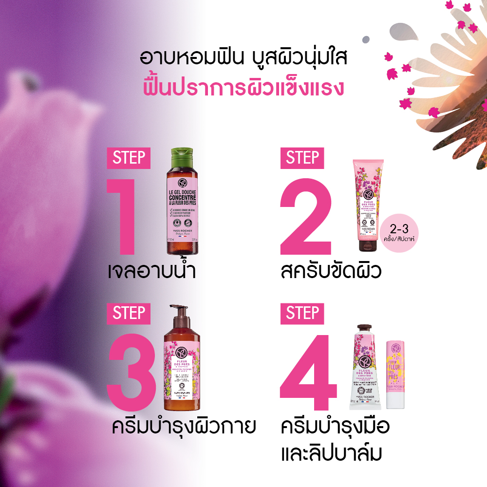 เดอะ มีโดว์ ฟลาวเวอร์ คอนเซนเทรต ชาวเวอร์ เจล 100 มล.