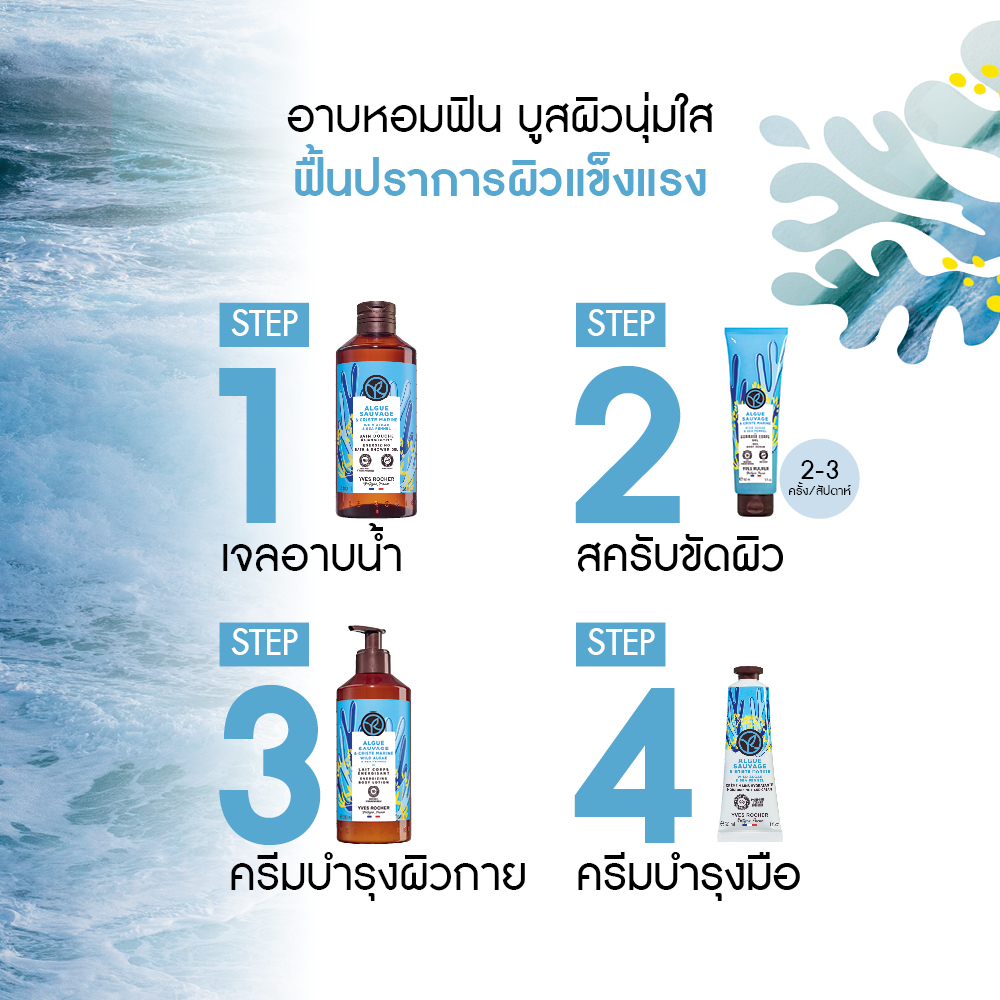 ไวด์ อัลเก้ แอนด์ ซี เฟนเนล มอยส์เจอไรซิ่ง แฮนด์ ครีม 30 มล.