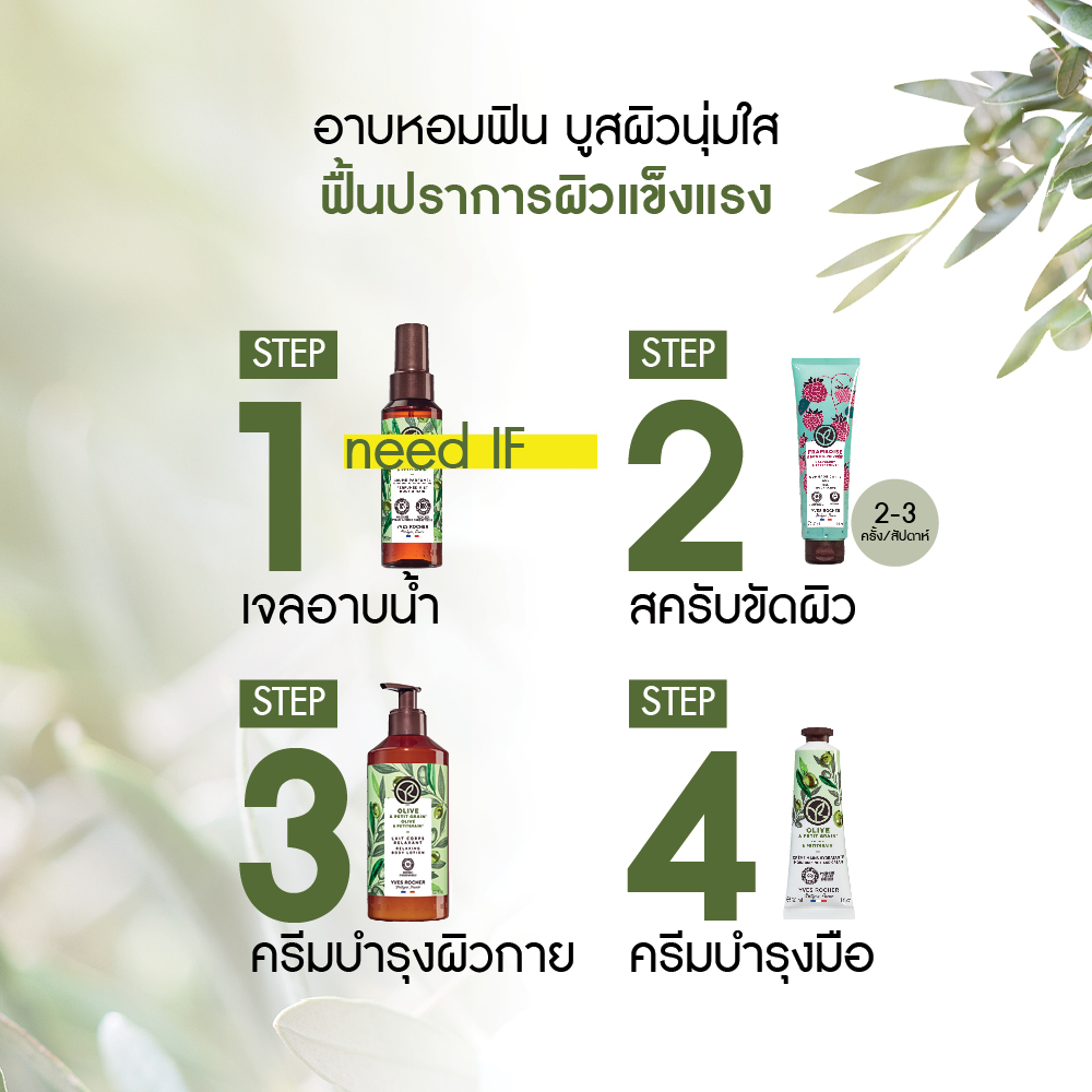 โอลีฟ แอนด์ เพทติเกรน บอดี้ แอนด์ แฮร์ มิสท์ 100 มล.