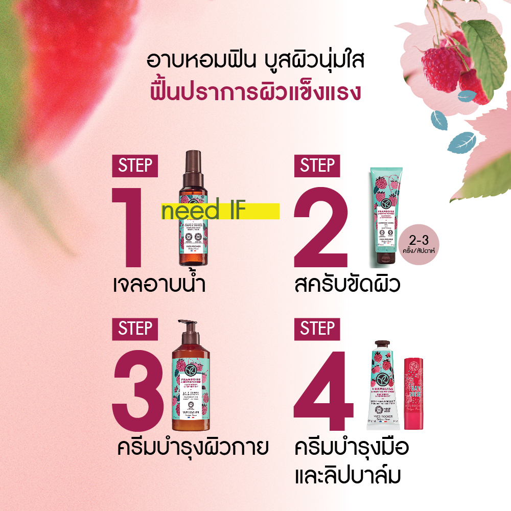 ราสเบอร์รี่ แอนด์ เปปเปอร์มิ้นท์ บอดี้ แอนด์ แฮรืมิส 100 มล.