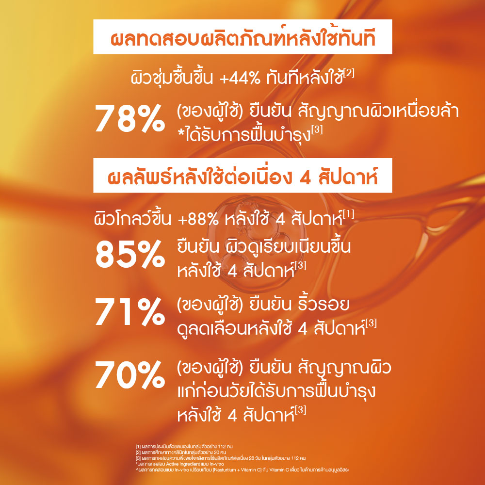 โกลว์ เอนเนอร์จี้ โกลว์ แอคทิเวติ้ง เซรั่ม 30 มล.