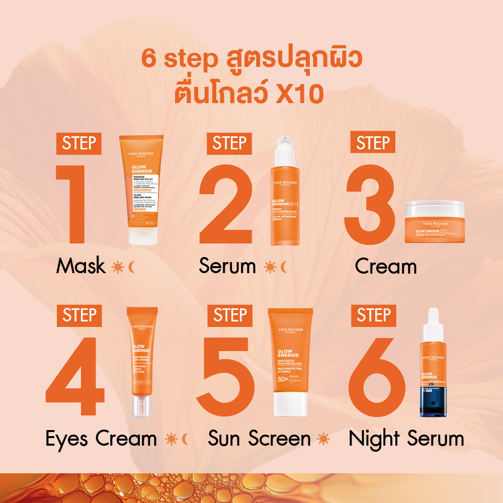 โกลว์ เอนเนอร์จี้ โกลว์ แอคทิเวติ้ง เซรั่ม 30 มล.
