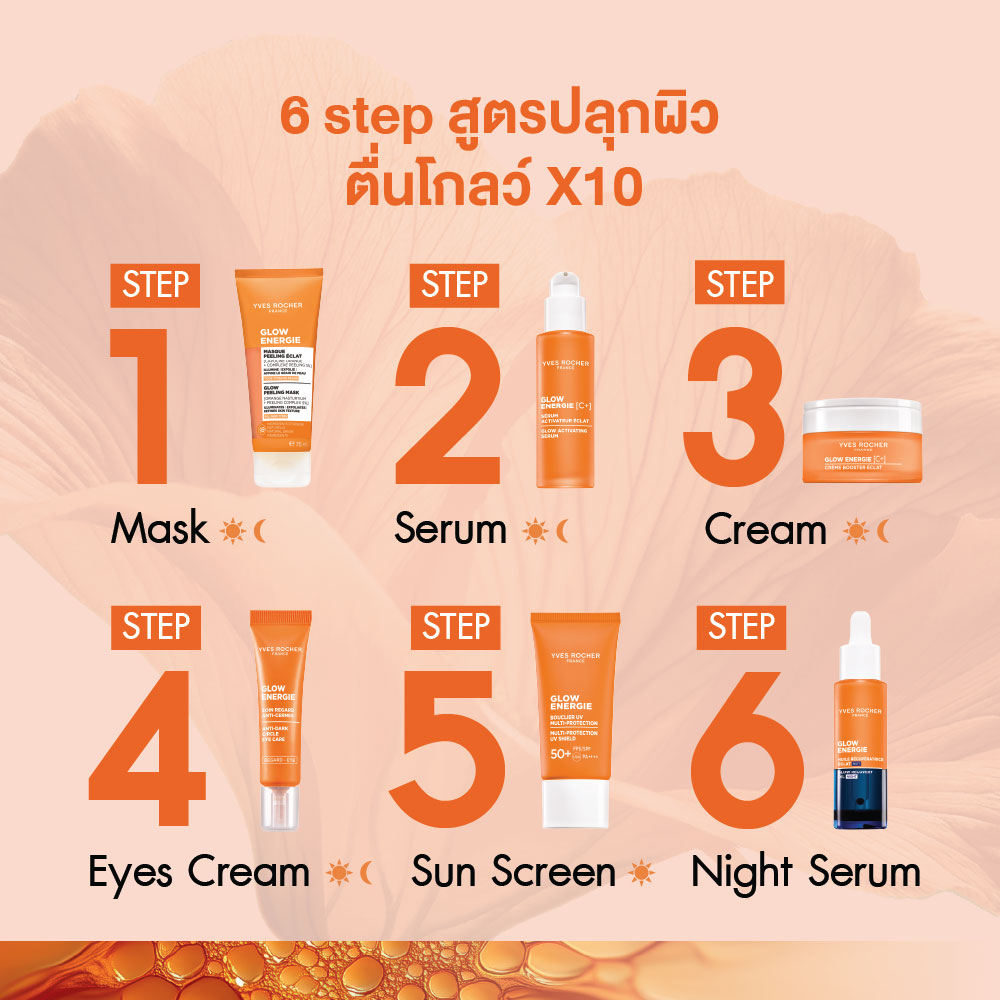 โกลว์ เอนเนอร์จี้ โกลว์ บูสติ้ง ครีม 50 มล.