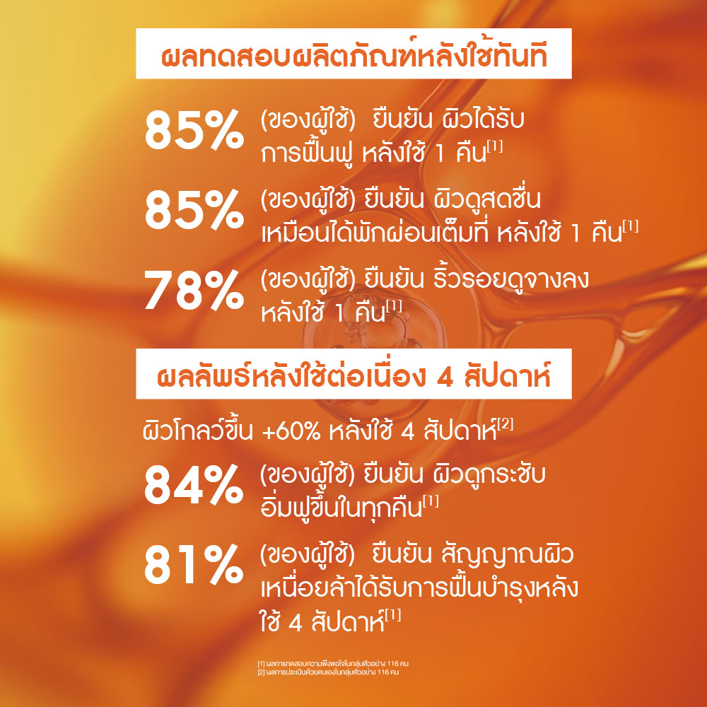 โกลว์ เอนเนอร์จี้ โกลว์ รีโคเวอร์รี่ ออยล์ ไนท์ 30 มล.