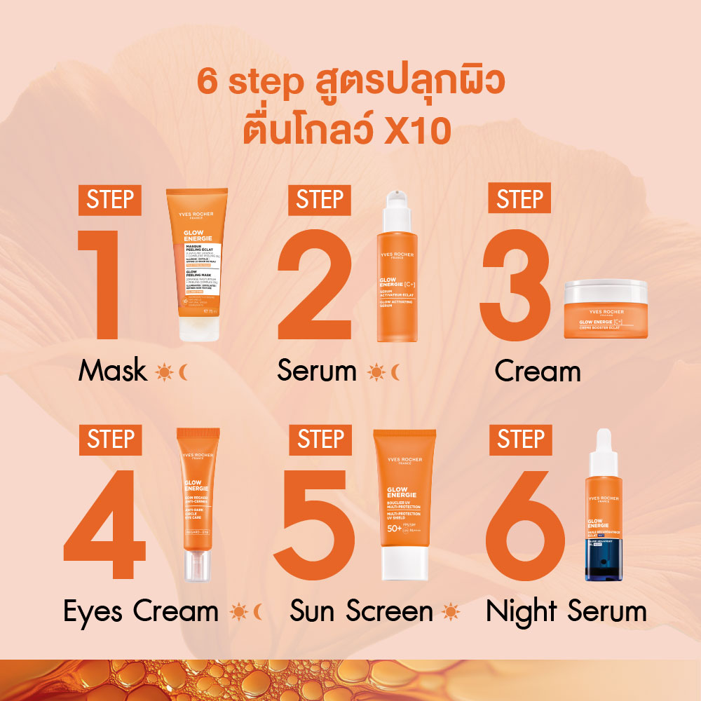 โกลว์ เอนเนอร์จี้ โกลว์ รีโคเวอร์รี่ ออยล์ ไนท์ 30 มล.