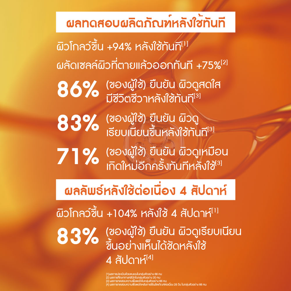 โกลว์ เอนเนอร์จี้ โกลว์ พีลลิ่ง มาส์ก 75 มล.