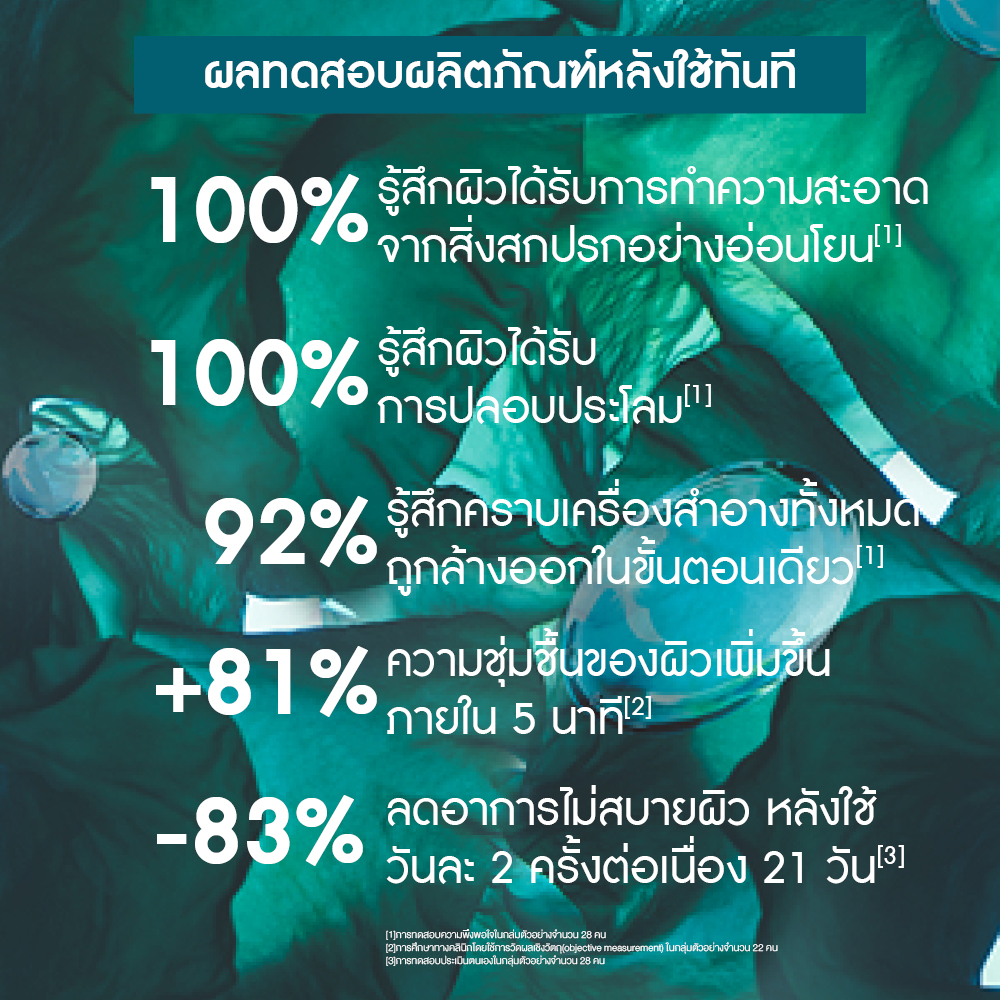 เพียว อัลก์ เซนซิทีฟ ซูทติ้ง มิ้ลค์กี้ ไมเซลล่า วอเตอร์ 200 มล.