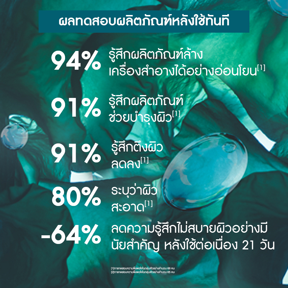 เพียว อัลก์ เซนซิทีฟ ซูทติ้ง เมคอัพ รีมูฟวิ่ง ออยล์ 150 มล.