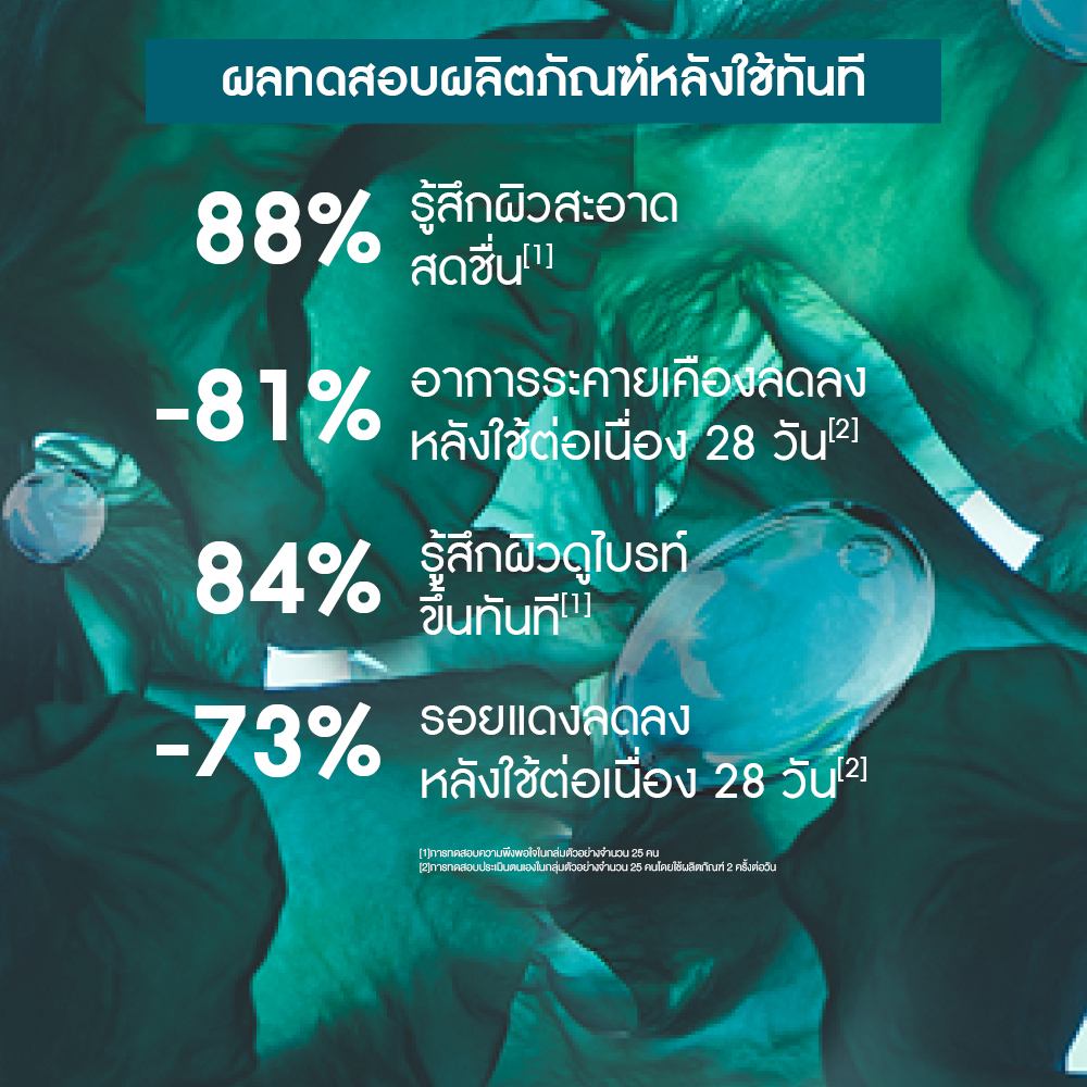 เพียว อัลก์ เซนซิทีฟ ซูทติ้ง คลีนซิ่ง โฟม 150 มล.