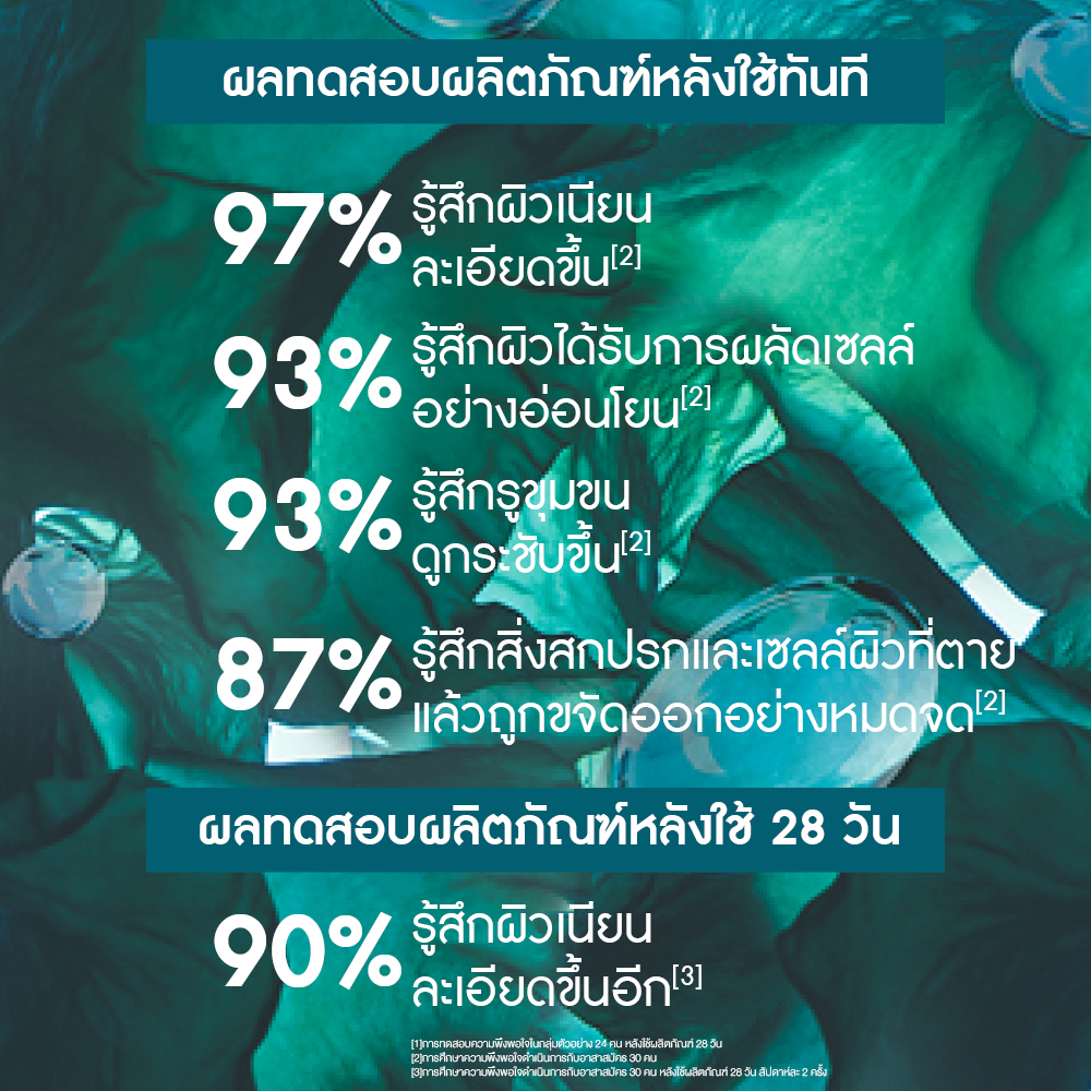 เพียว อัลก์ เจนเทิล สครับ 75 มล.
