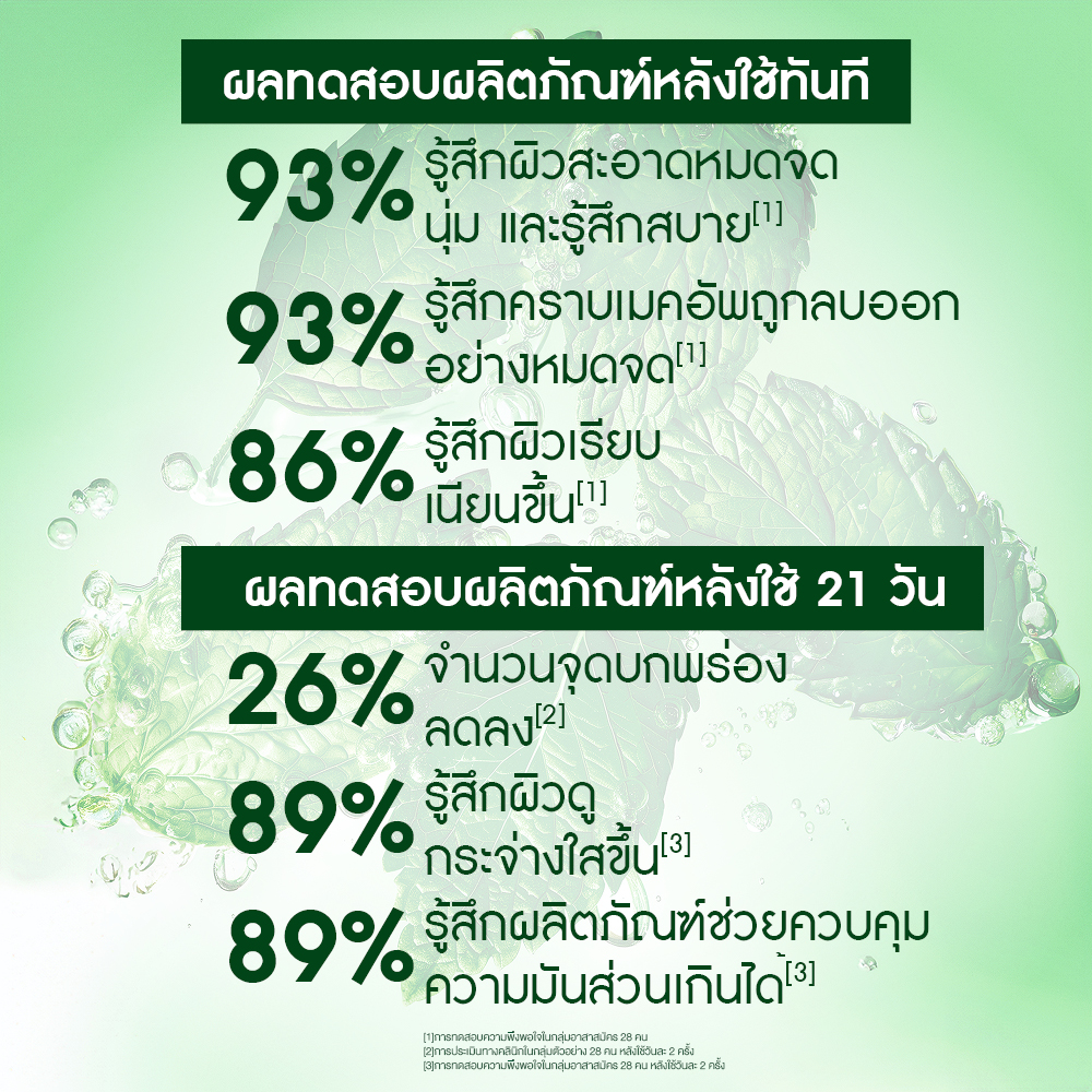 เพียว มองต์ แอนตี้-เบลมมิช เอกซ์โฟลิเอติ้ง คลีนเซอร์ 125 มล.