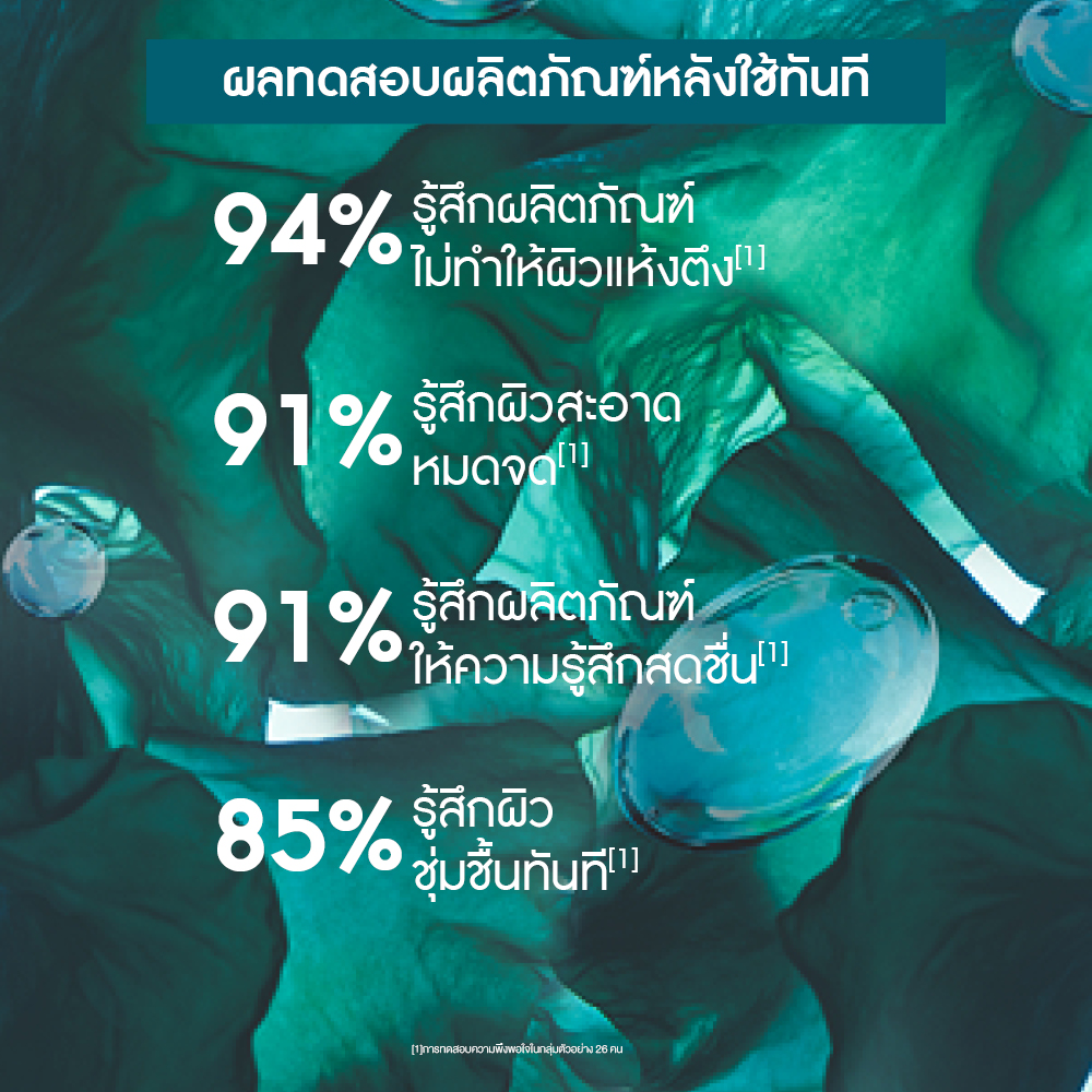 เพียว อัลก์ ไฮเดรติ้ง ไมเซลล่า วอเตอร์ 400 มล.