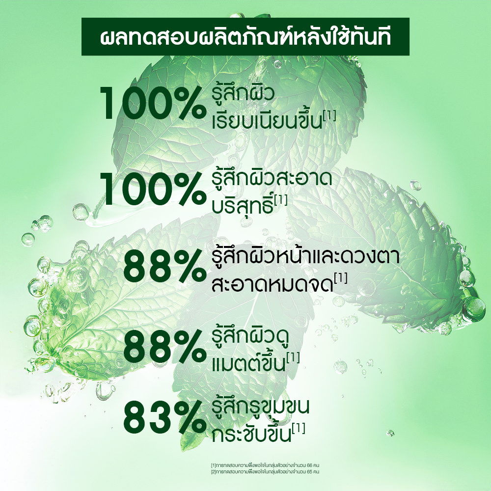 เพียว มองต์ เพียวริฟายอิ้ง ไมเซลล่า วอเตอร์ 400 มล.