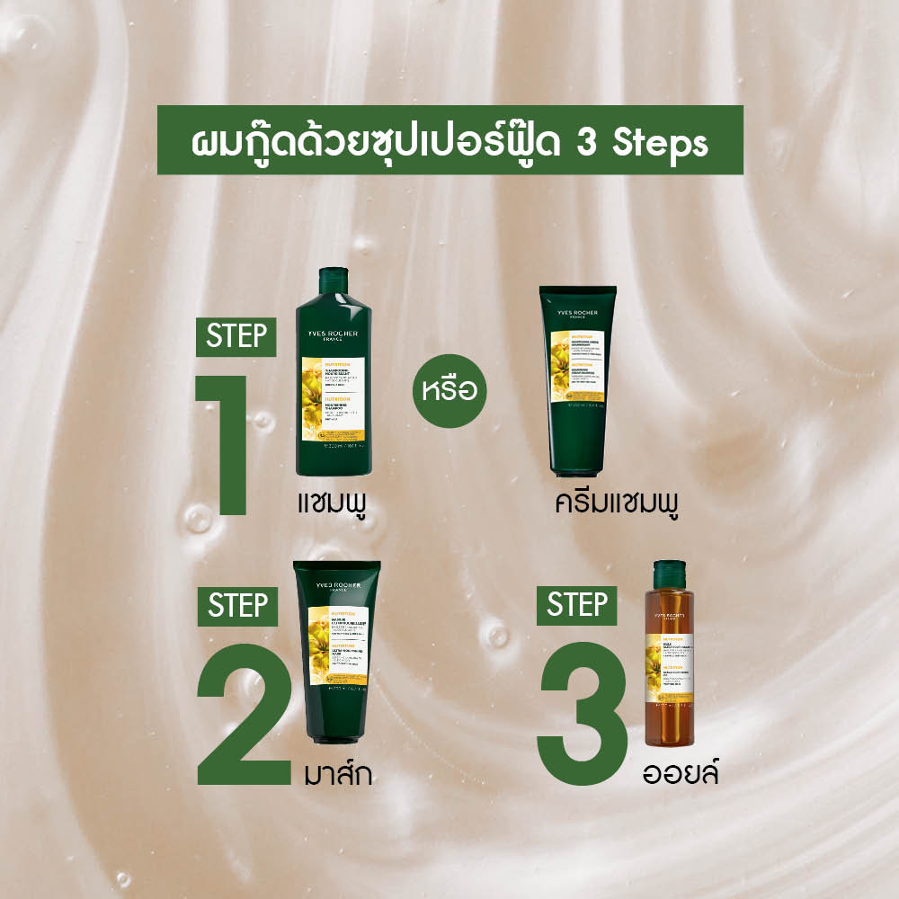 NUTRITION ULTRA-NOURISHING MASK 200ml