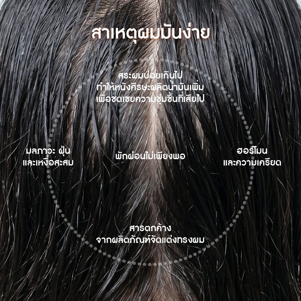 PURITY DETOXIFYING SHAMPOO 300ml