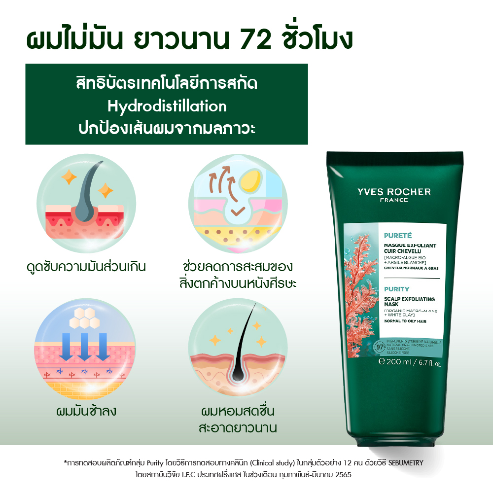 PURITY SCALP EXFOLIATING MASK 200ml